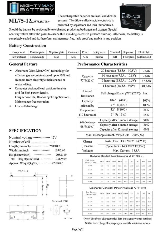 12V 75AH Replacement for Eaton Powerware 153302035-001 UPS Battery