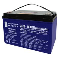 12V 100AH GEL Battery Replaces Zamp Solar 80 Watt Portable Charging