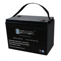 6V 200AH SLA Battery Replacement for Vestil Model EPT-2547-30