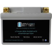 YTX4L-BS Lithium Replacement Battery for iGel 4L-BS Motorcycle