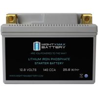 YTZ7S Lithium Battery Replacement for Honda 150 PCX150 2013-2014