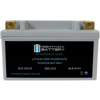 YTX12-BS Lithium Replacement Battery compatible with Suzuki TL1000S 1997-2001