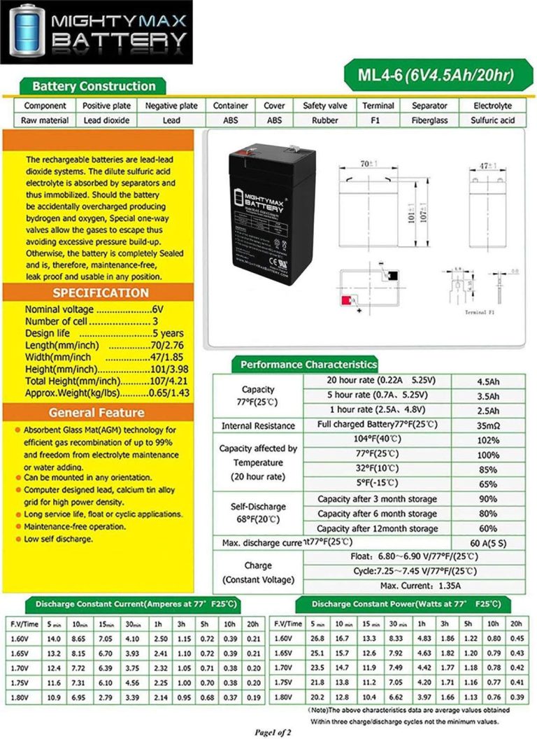Mighty Max Battery ML4-6 - Batería De Repuesto De 6V...