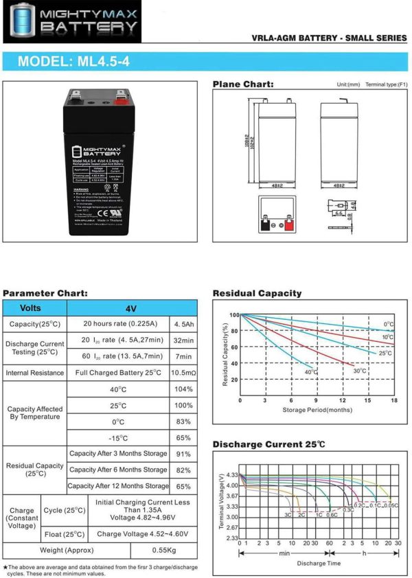 ML4.5-4 - 4 Volt 4.5 AH, F1 Terminal, Rechargeable SLA AGM Battery