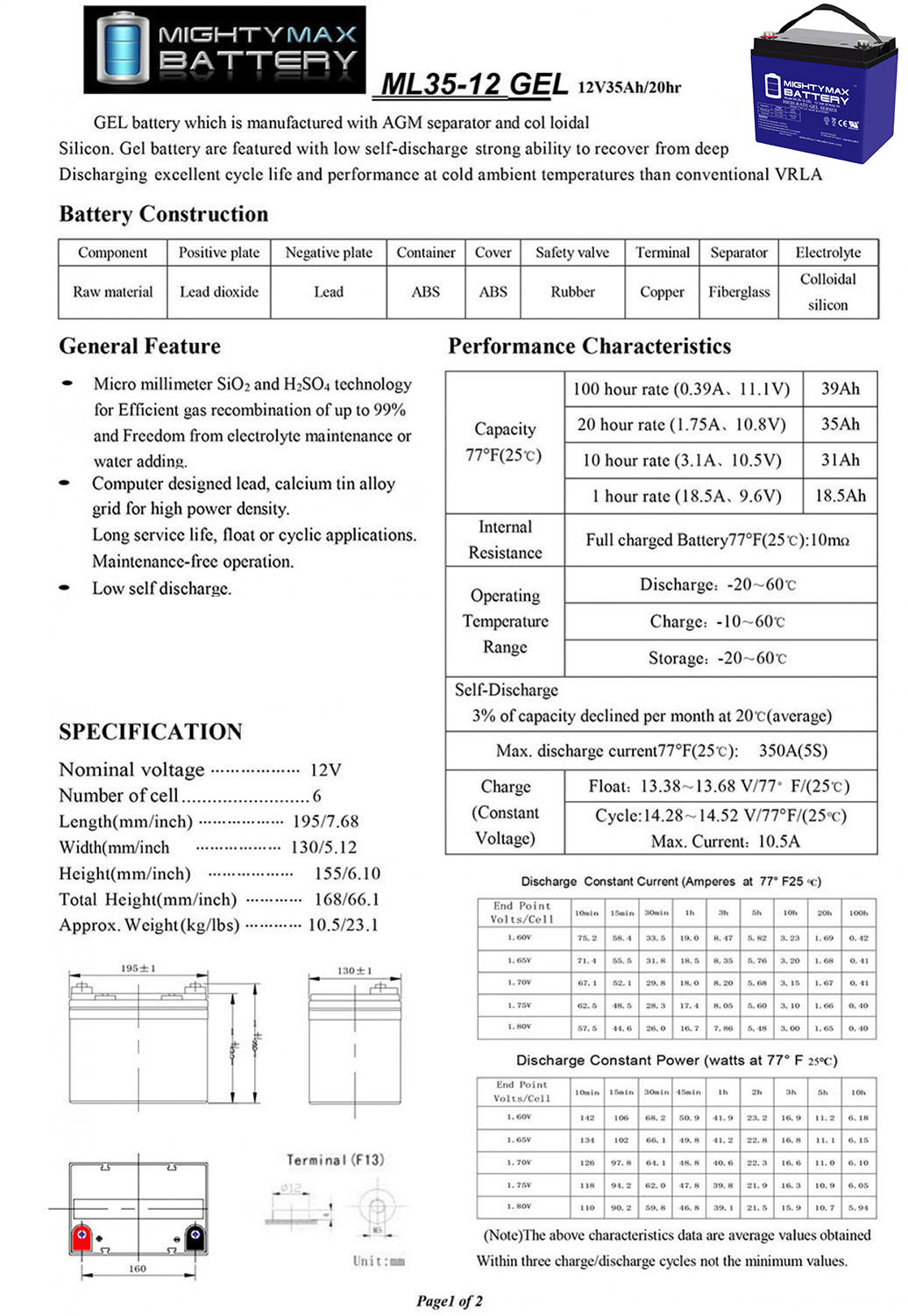 Mighty Max 12V 35AH GEL Battery 2-Pack - Replacement For ENDURING 6GFM35 Backup Power
