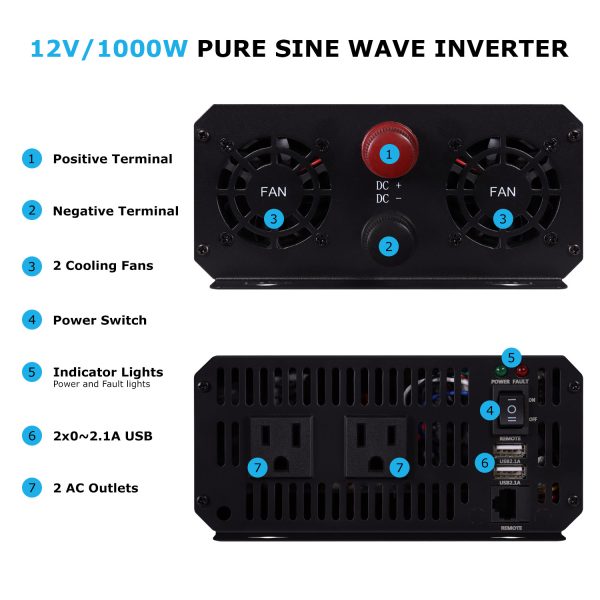 12V 1000 Watt Pure Sine Wave Inverter With Wired LCD Remote Control, 12V DC to 120V AC Power Converter with 2 AC Power Outlets and 2 USB Outlets for RV, Off Grid Solar, Boats, Trucks and Camping