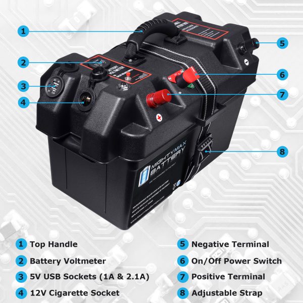 Newport Trolling Motor Smart Battery Box Power Center with USB and DC Ports, Medium Newport Trolling Motor Smart Battery Box Power Center with USB and DC Ports, Medium