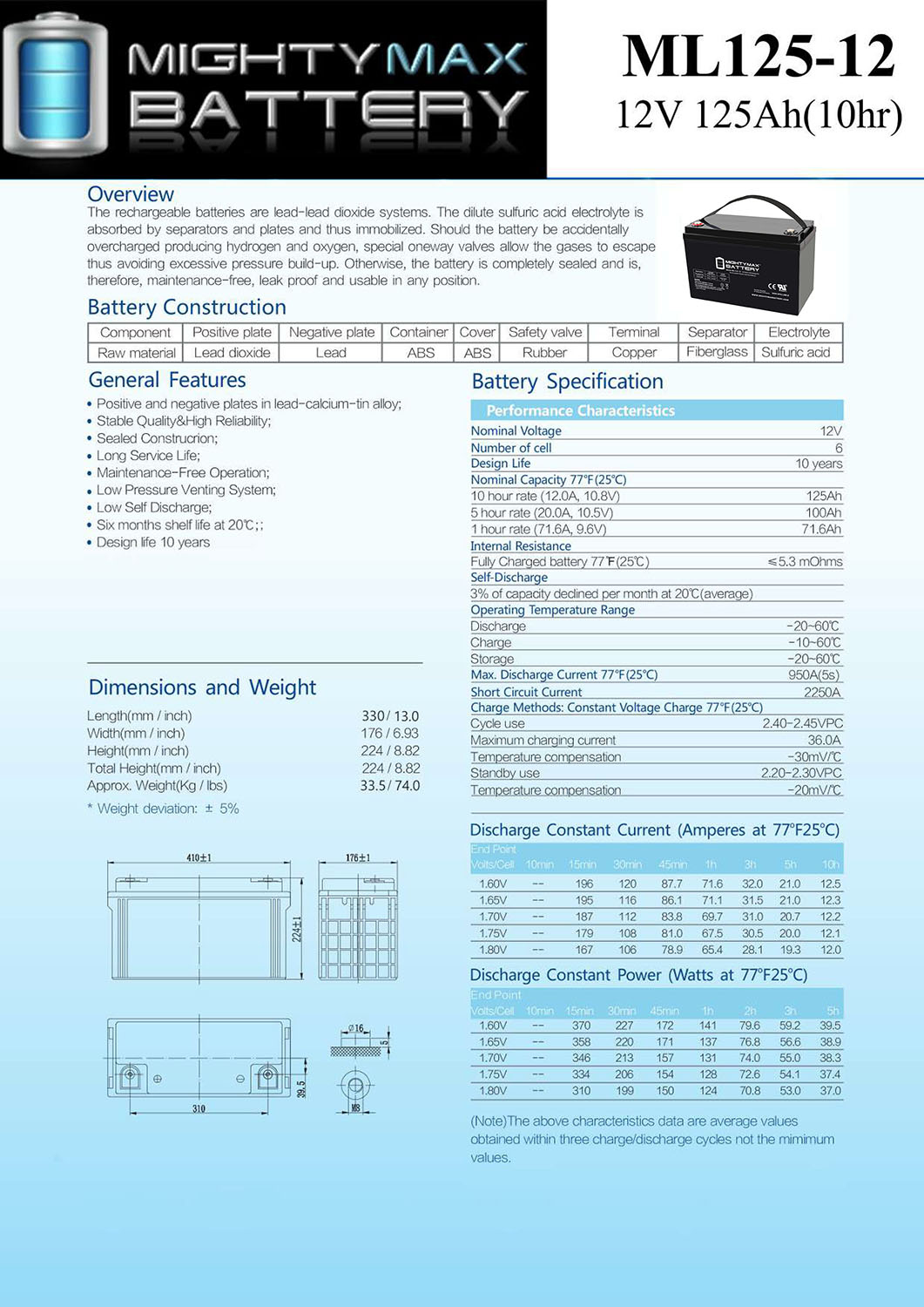 Para Systems Minuteman Entrust ETR700 ETR700p15 12V 8Ah UPS Battery This Is An Ajc Brand Replacement