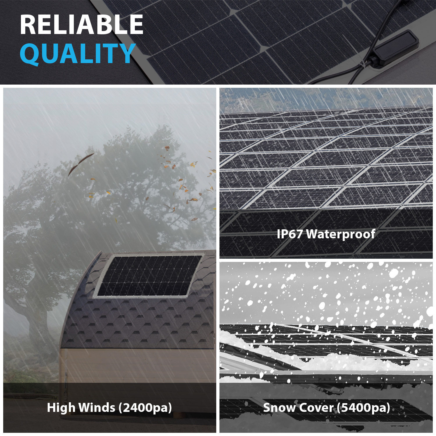 100 Watt 12 Volt, High Efficiency Monocrystalline Flexible Lightweight Solar Panel for RV, Marine, Cabin, Van, Farm, Home, Uneven Surfaces, Off-Grid Applications and More..