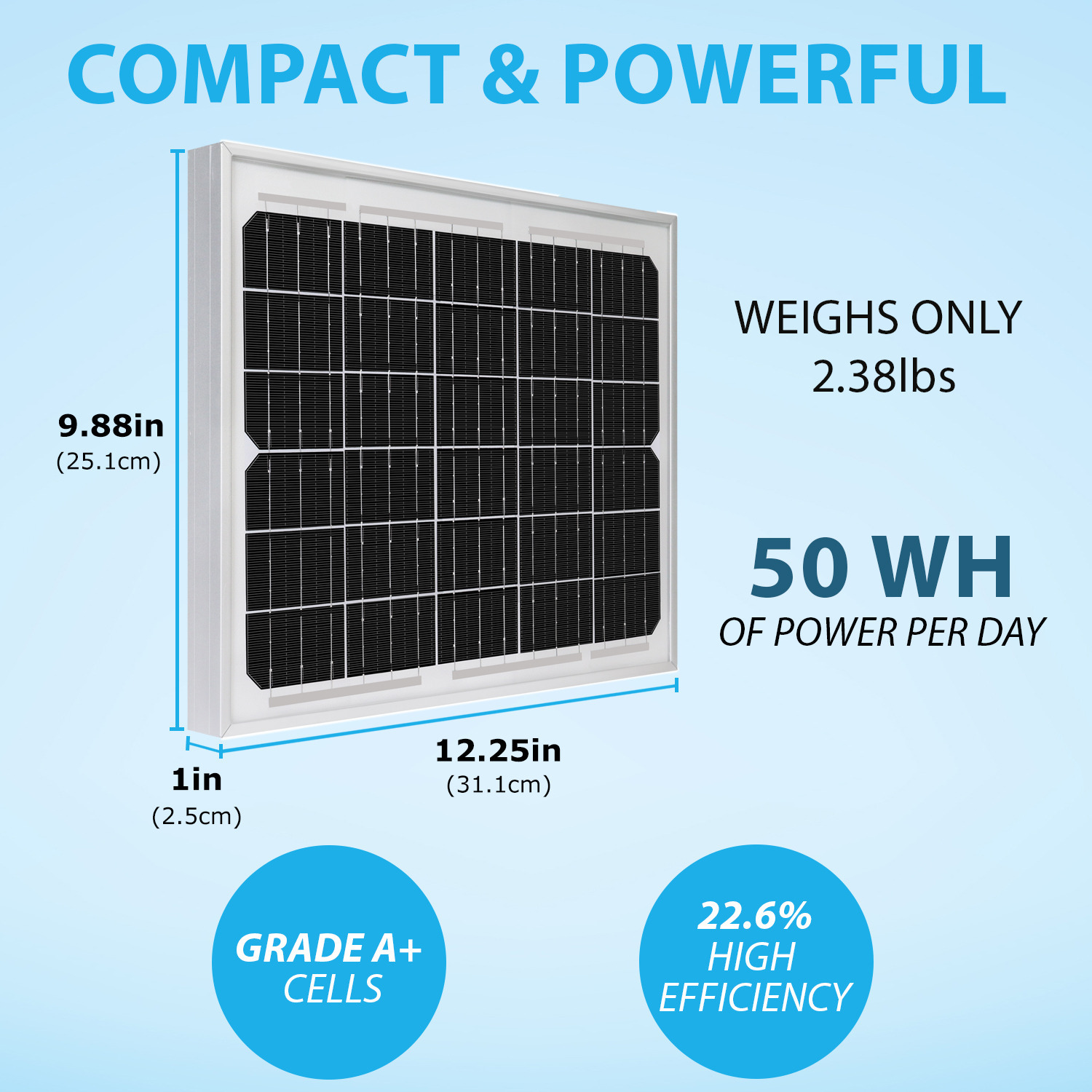 10 Watt 12 Volt, High Efficiency Monocrystalline Solar Panel With Solar Connectors for RV, Marine, Rooftop Farm, Home and Many Other Off-Grid Applications and More..