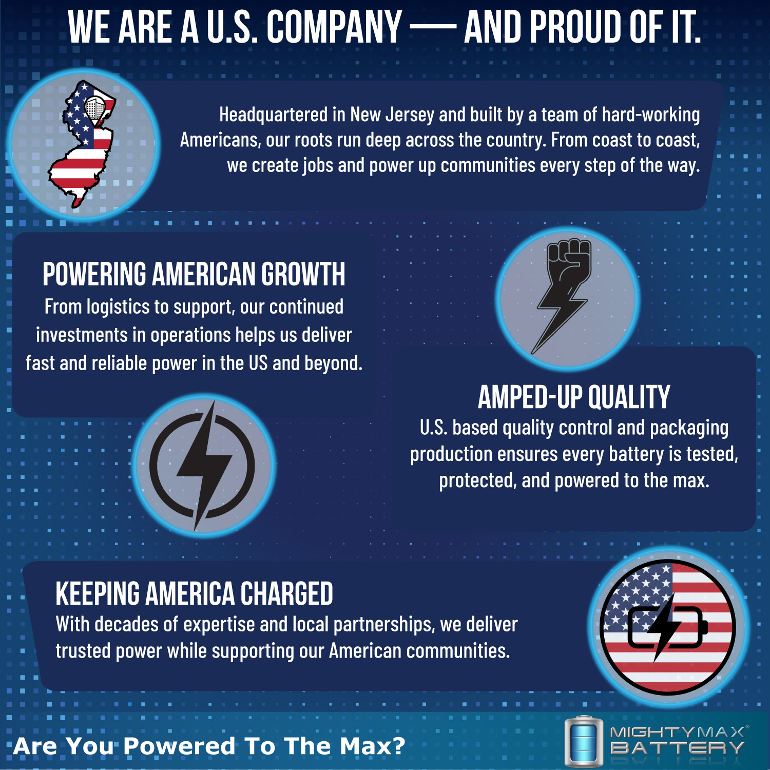 ML18-12XRP – 12 Volt 18 AH, Internal Thread (INT) Terminal, Reverse Polarity, Rechargeable SLA AGM Battery ML18-12XRP - 12 Volt 18 AH, Internal Thread (INT) Terminal, Reverse Polarity, Rechargeable SLA AGM Battery