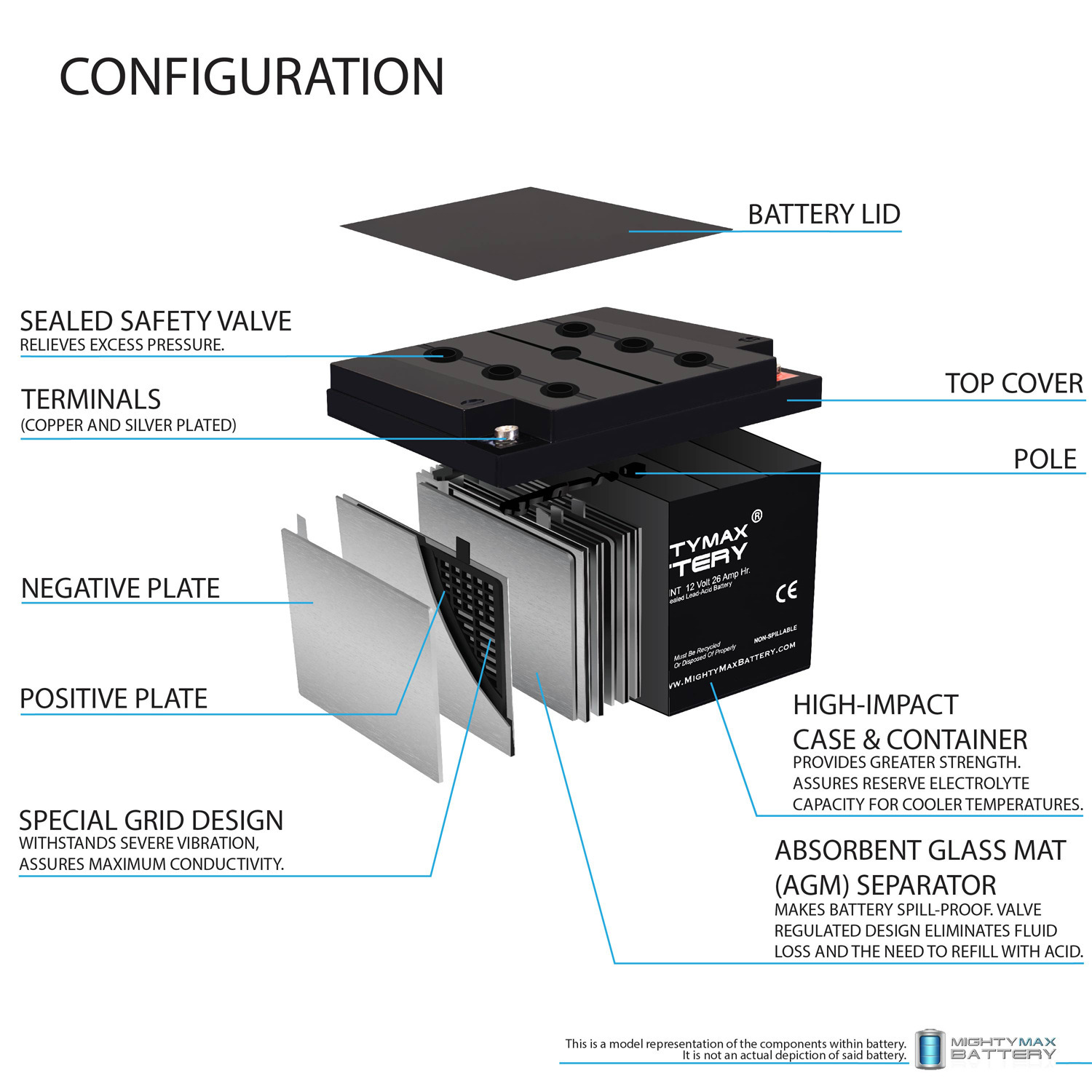 ML26-12INT – 12 Volt 26 AH, Internal Thread (INT) Terminal, Rechargeable SLA AGM Battery ML26-12INT - 12 Volt 26 AH, Internal Thread (INT) Terminal, Rechargeable SLA AGM Battery