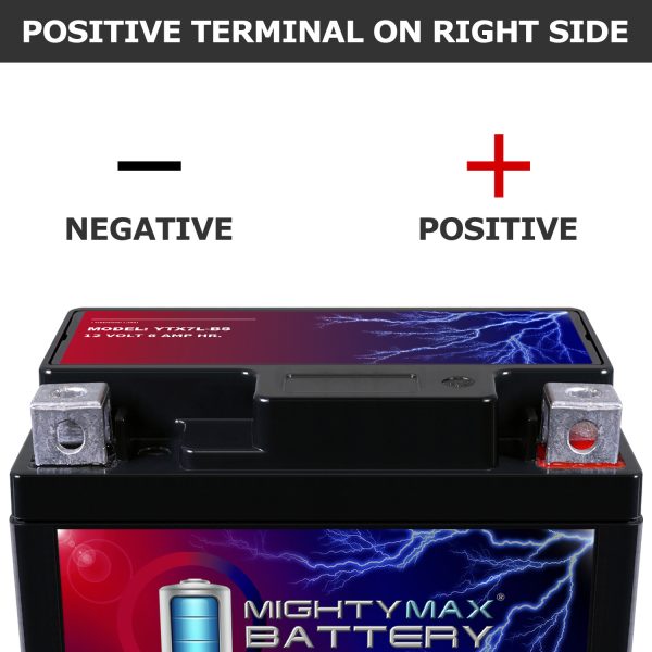 YTX7L-BS 12V 6Ah Battery for Honda NX250 Dominator 1988-1990
