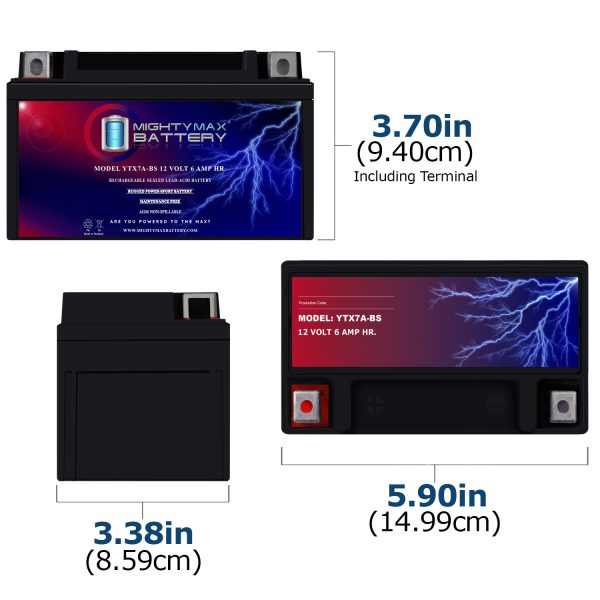 YTX7A-BS Replacement Battery for EverLast YTX7A-BS - MightyMaxBattery