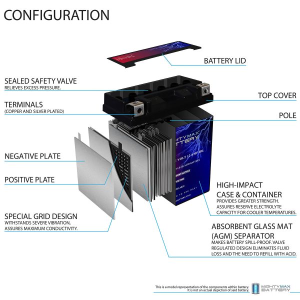 Akku-King Kamera Akku Batterie für Traveler SW12 / XS 4000 / Z14 - DS
