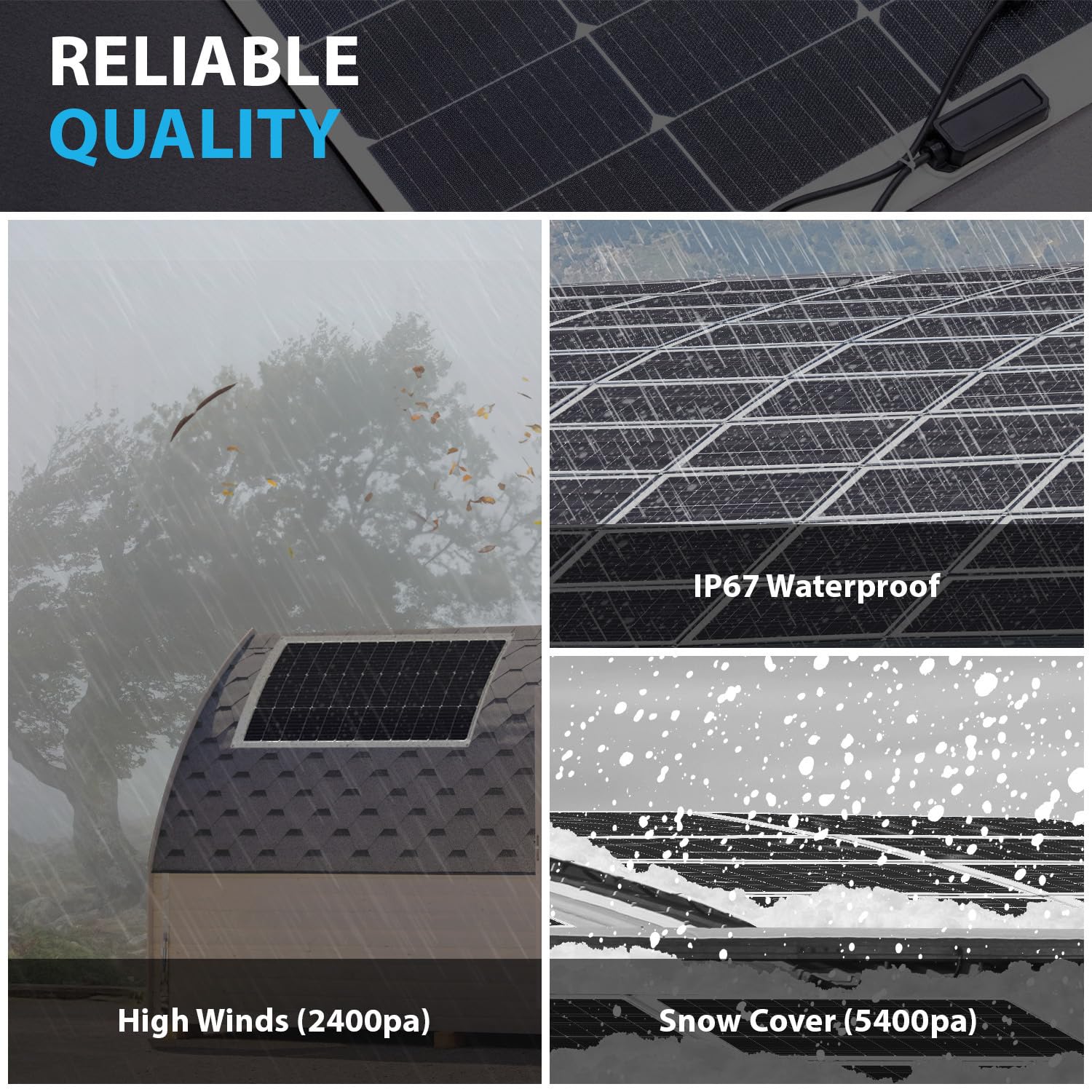 3-Pack 100W LightCatcher Solar Panels – 12V Monocrystalline, Off-Grid For RV Boat, 300W Total