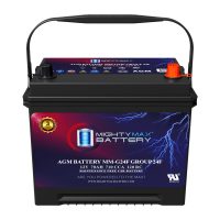 MM-G24F Start and Stop Car BCI Group Size 24F 12V 70Ah, 120RC, 710 CCA Rechargeable AGM Car battery MM-G24F Start and Stop Car BCI Group Size 24F 12V 70Ah, 120RC, 710 CCA Rechargeable AGM Car battery
