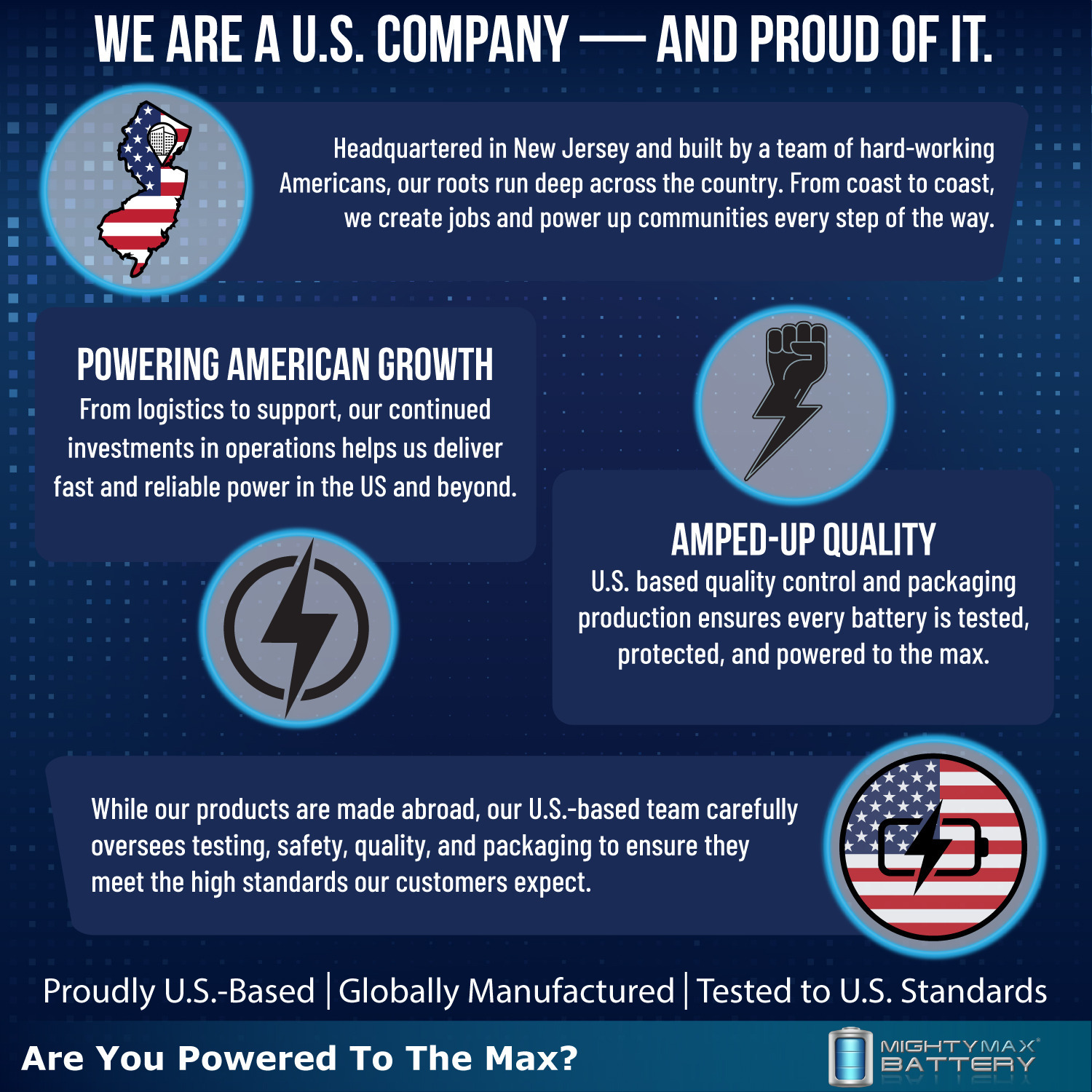 Smart-UPS 1000 UPS Battery Smart-UPS 1000 UPS Battery