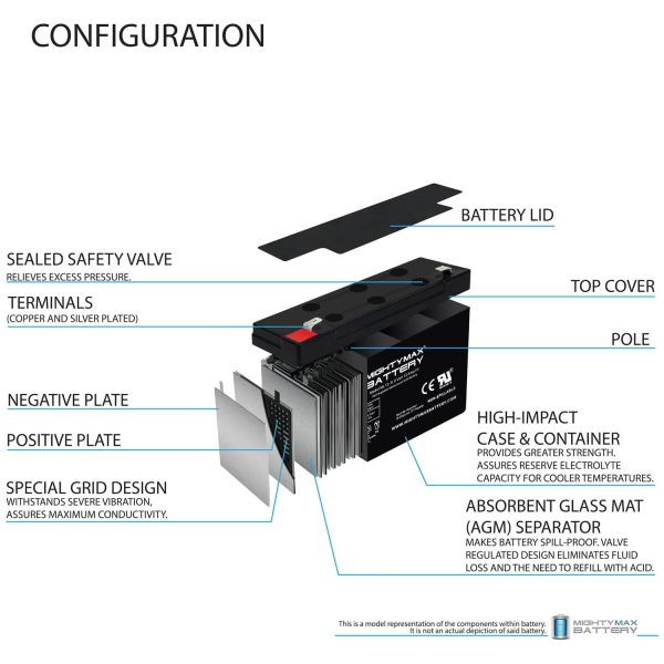 6V 12AH F2 SLA Battery for Fire Alarm Security Systems