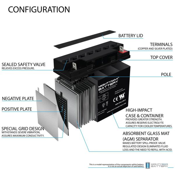 ML22-12 - 12V 22AH Replacement Clary CLA7026 Upgrade Battery from
