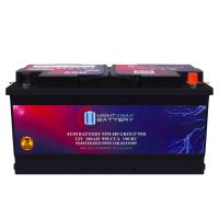 MM-H9 Start and Stop Car BCI Group 95R 12V 100AH, 190RC, 950CCA Rechargeable AGM Car Battery MM-H9 Start and Stop Car BCI Group 95R 12V 100AH, 190RC, 950CCA Rechargeable AGM Car Battery