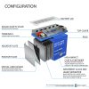 SigmasTek STX14-BS SLA Battery For Suzuki LT-A450 King Quad 450CC 2007-2011 – AGM