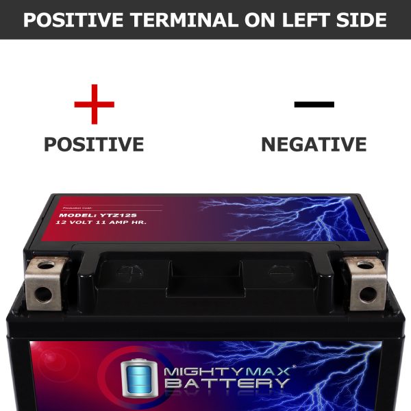 AC260 タフバッテリー 6V-13V YTZ12S 12V 11Ah Replacement Battery for Honda CTX700N DCT 700CC 14