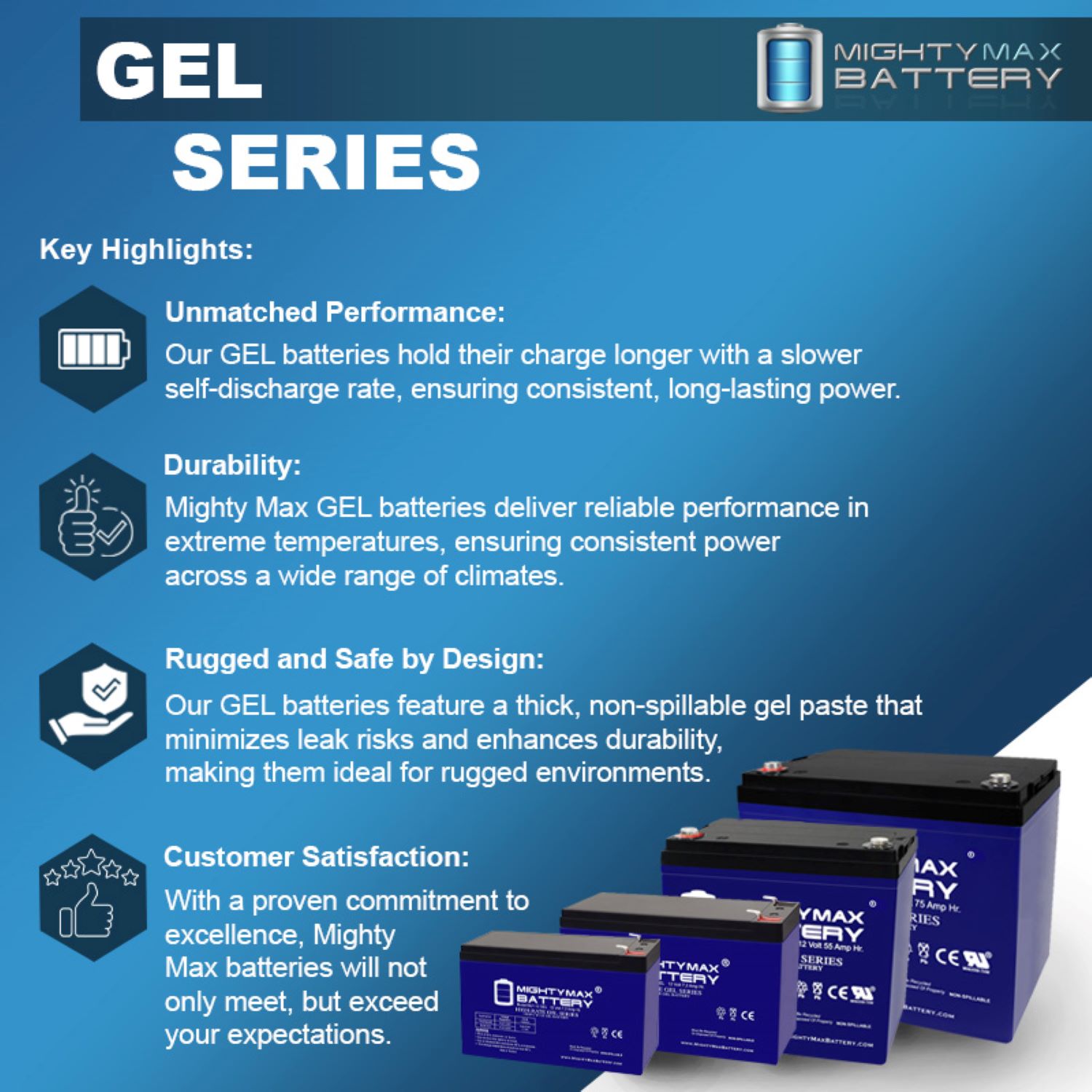 ML110-12 GEL – 12 Volt 110 AH, GEL Type, Internal Thread (INT) Terminal, Rechargeable SLA AGM Battery ML110-12 GEL - 12 Volt 110 AH, GEL Type, Internal Thread (INT) Terminal, Rechargeable SLA AGM Battery