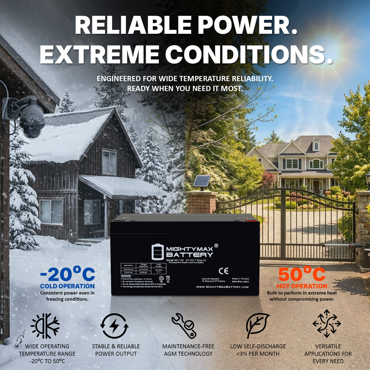 ML7-24 – 24 Volt 7 AH, F2 Terminal, Rechargeable SLA AGM Battery ML7-24 - 24 Volt 7 AH, F2 Terminal, Rechargeable SLA AGM Battery